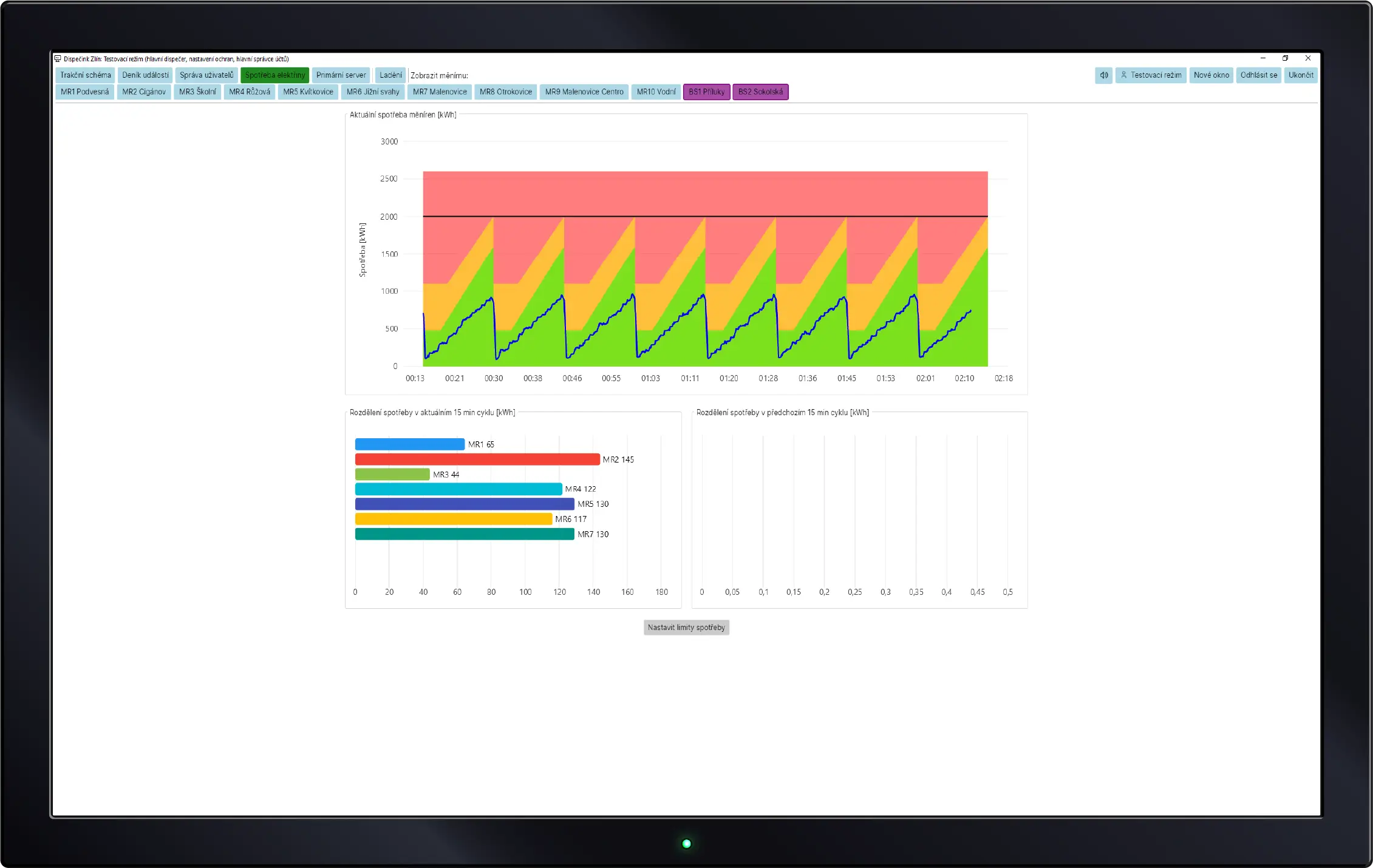 MelkorVisum_screenshot
